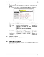 Preview for 135 page of Muratec MFX-C2828 User Manual