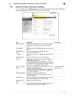 Preview for 141 page of Muratec MFX-C2828 User Manual