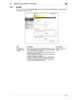 Preview for 151 page of Muratec MFX-C2828 User Manual