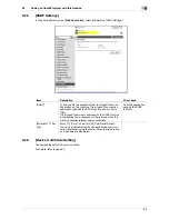 Preview for 184 page of Muratec MFX-C2828 User Manual