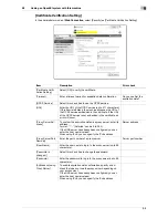 Preview for 187 page of Muratec MFX-C2828 User Manual