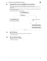 Preview for 188 page of Muratec MFX-C2828 User Manual