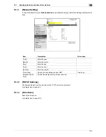 Preview for 193 page of Muratec MFX-C2828 User Manual