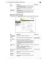 Preview for 199 page of Muratec MFX-C2828 User Manual