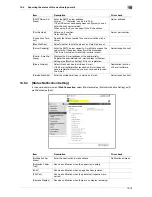 Preview for 206 page of Muratec MFX-C2828 User Manual