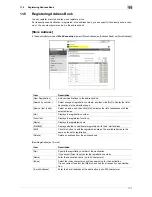 Preview for 237 page of Muratec MFX-C2828 User Manual