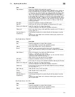 Preview for 239 page of Muratec MFX-C2828 User Manual