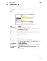 Preview for 242 page of Muratec MFX-C2828 User Manual