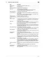 Preview for 247 page of Muratec MFX-C2828 User Manual