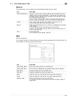 Preview for 263 page of Muratec MFX-C2828 User Manual