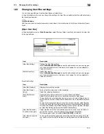 Preview for 278 page of Muratec MFX-C2828 User Manual