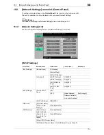 Preview for 323 page of Muratec MFX-C2828 User Manual