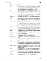 Preview for 354 page of Muratec MFX-C2828 User Manual