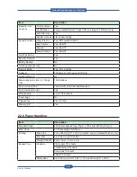 Preview for 23 page of Muratec MFX-C4000 Field Engineering Manual