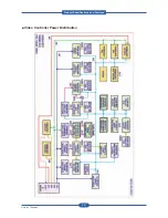 Preview for 35 page of Muratec MFX-C4000 Field Engineering Manual