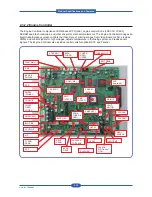 Preview for 36 page of Muratec MFX-C4000 Field Engineering Manual