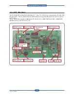 Preview for 40 page of Muratec MFX-C4000 Field Engineering Manual