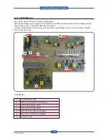 Preview for 43 page of Muratec MFX-C4000 Field Engineering Manual