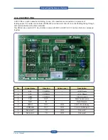 Preview for 47 page of Muratec MFX-C4000 Field Engineering Manual