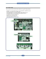 Preview for 52 page of Muratec MFX-C4000 Field Engineering Manual