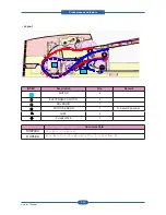 Preview for 58 page of Muratec MFX-C4000 Field Engineering Manual