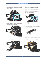 Preview for 68 page of Muratec MFX-C4000 Field Engineering Manual