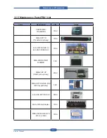 Preview for 71 page of Muratec MFX-C4000 Field Engineering Manual