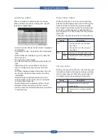 Preview for 127 page of Muratec MFX-C4000 Field Engineering Manual