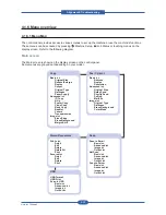 Preview for 129 page of Muratec MFX-C4000 Field Engineering Manual