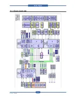 Preview for 219 page of Muratec MFX-C4000 Field Engineering Manual