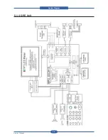 Preview for 220 page of Muratec MFX-C4000 Field Engineering Manual