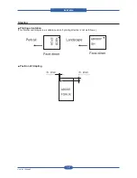 Preview for 269 page of Muratec MFX-C4000 Field Engineering Manual