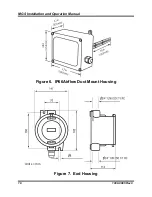 Preview for 18 page of murco MGS Installation And Operation Manual