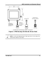 Preview for 19 page of murco MGS Installation And Operation Manual