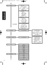 Preview for 20 page of murprotec CTA 4 Instructions For Use Manual