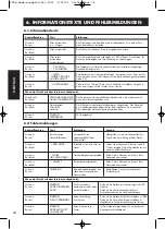 Preview for 36 page of murprotec CTA 4 Instructions For Use Manual