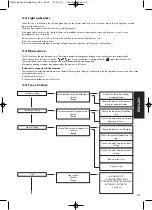 Preview for 43 page of murprotec CTA 4 Instructions For Use Manual