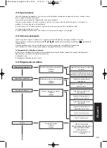 Preview for 67 page of murprotec CTA 4 Instructions For Use Manual