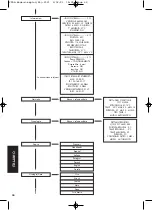 Preview for 68 page of murprotec CTA 4 Instructions For Use Manual