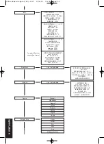 Preview for 80 page of murprotec CTA 4 Instructions For Use Manual