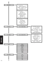 Preview for 56 page of murprotec CTA 500 Instructions For Use Manual