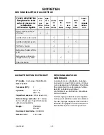 Preview for 43 page of Murray 11052x4NC Instruction Book