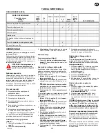 Preview for 201 page of Murray 6210701X54N Instruction Book