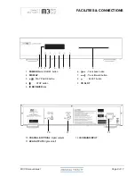 Preview for 8 page of Musical Fidelity M3CD Instructions For Use Manual