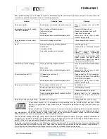 Preview for 15 page of Musical Fidelity M3CD Instructions For Use Manual