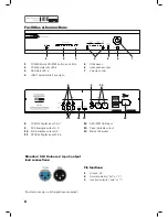 Preview for 6 page of Musical Fidelity M6 SDAC Instruction Manual