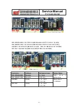 Preview for 13 page of Must PV1800 2K HM Service Manual