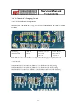 Preview for 15 page of Must PV1800 2K HM Service Manual