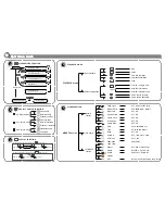 Preview for 2 page of Mustek DV4M Quick Manual