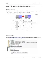 Preview for 60 page of MUTOH Blizzard Installation Manual